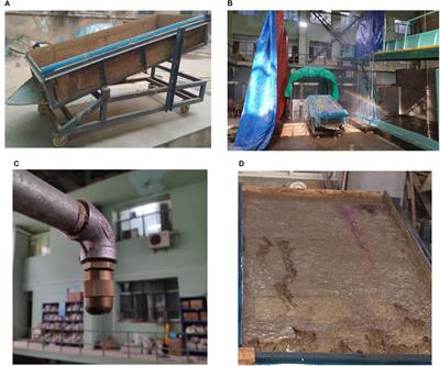 Experimental Study of Freeze-Thaw/Water Compound Erosion and Hydraulic Conditions as Affected by Thawed Depth on Loessal Slope